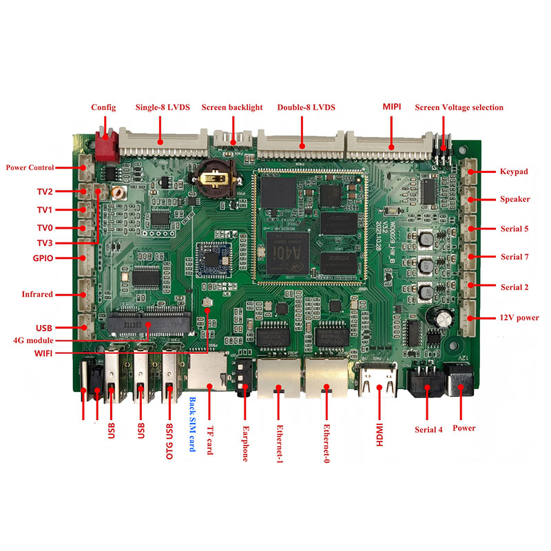 ARM 개발 보드 LCD 디스플레이 주변 장치 하드웨어